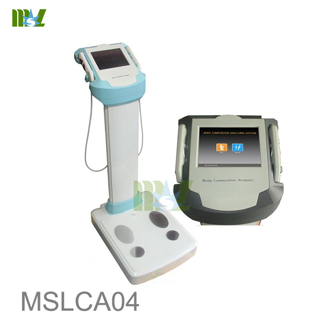 calculate body fat percentage & military body fat calculator MSLCA04