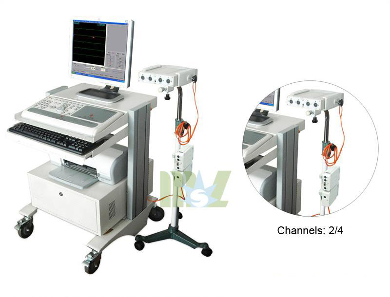 Nuevo EMG portátil MSLEMGT