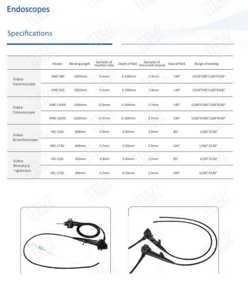 endoscopia quirúrgica