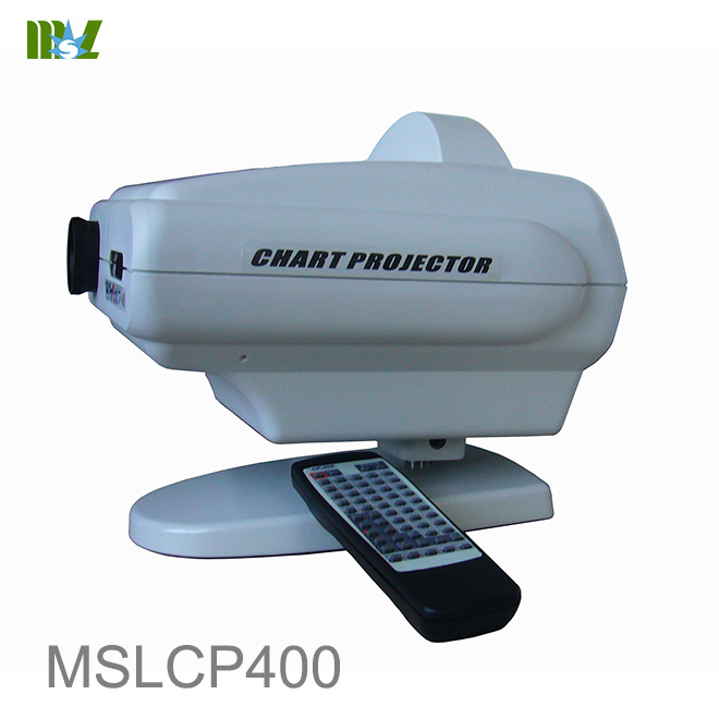 proyector ocular