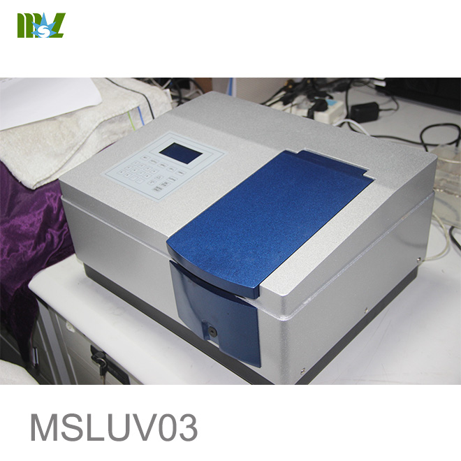 análisis de UV-vis