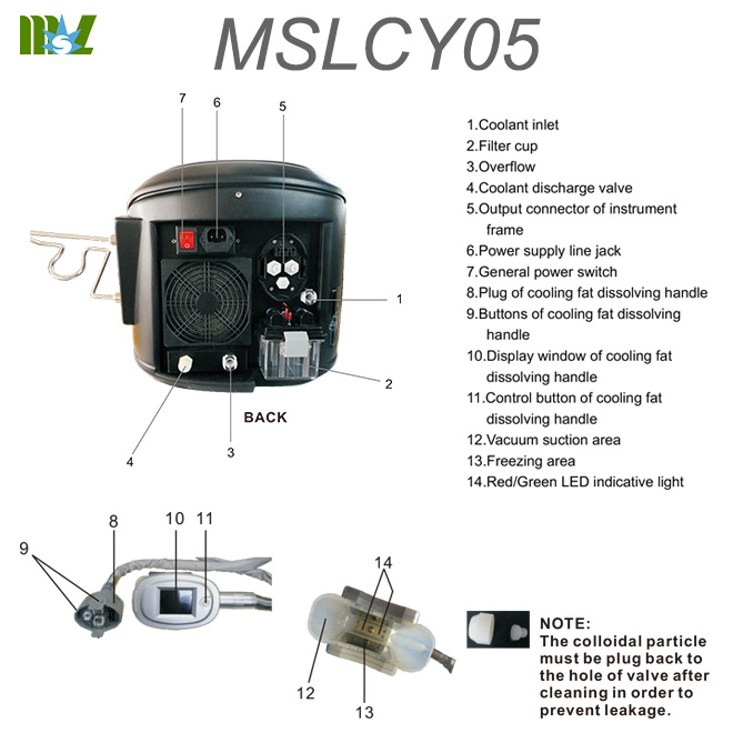 congelación de grasa MSLCY05